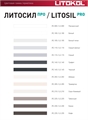 Герметик-затирка силиконовый нейтральный LITOKOL LITOSIL PRO LS.110 Серый жемчуг (270мл) L0513340001